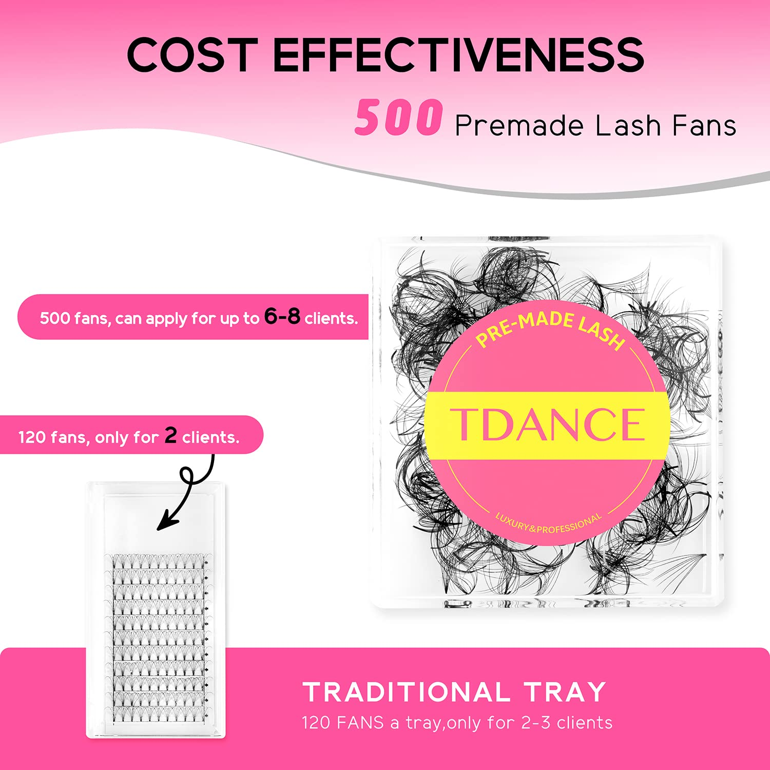 TDANCE Loose Fans Pointy Base  - Eyelash Extension Medium 评论和价格