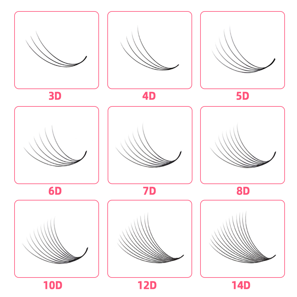 AGUUD Loose Fan Lash 3D-40D Po - Eyelash Extension Russian Volume 评论和价格