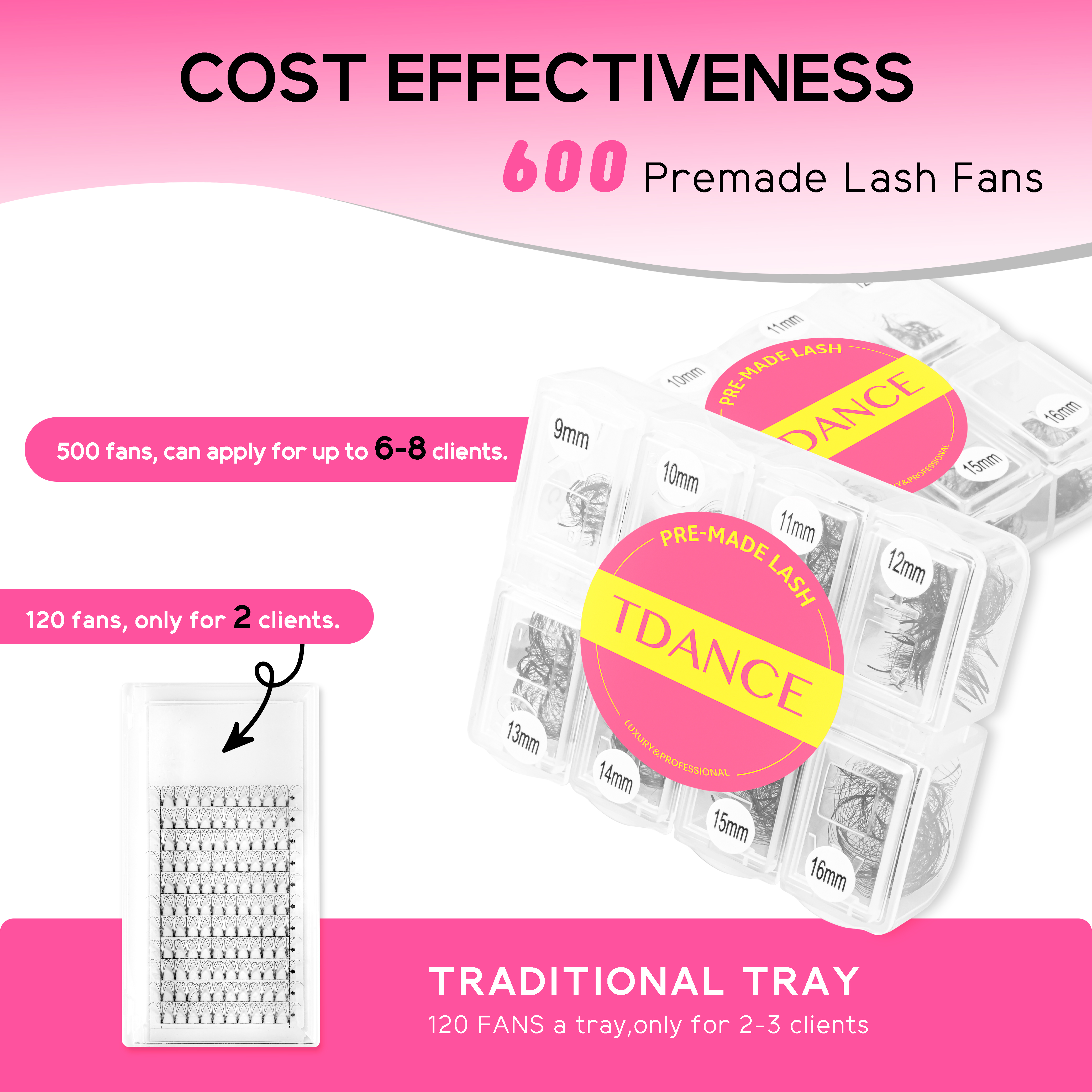 TDANCE 600 Fans Loose Fan Mixe - Eyelash Extension Medium 评论和价格