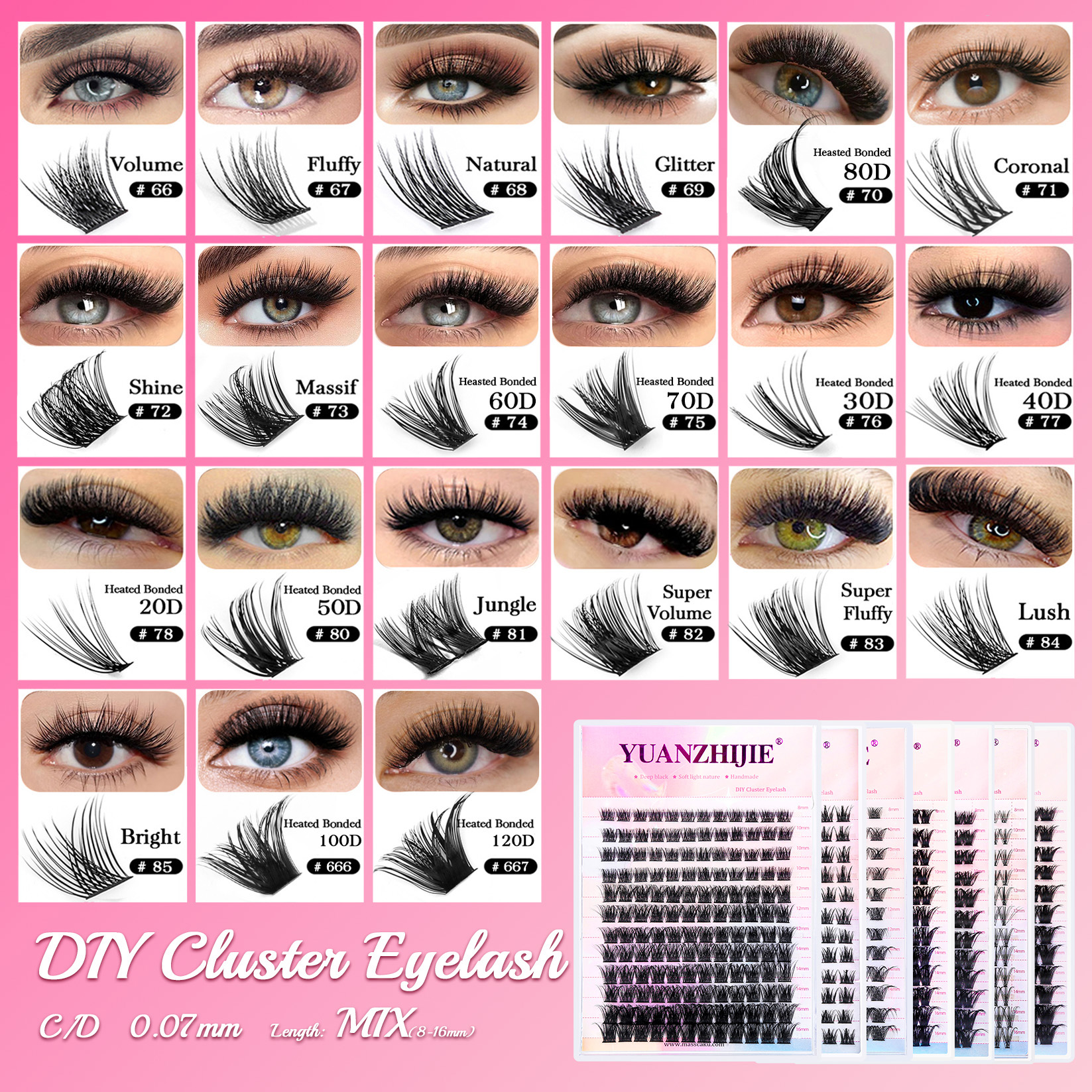 144 pcs DIY Cluster Segmented  - Eyelash Extension Russian Volume 评论和价格