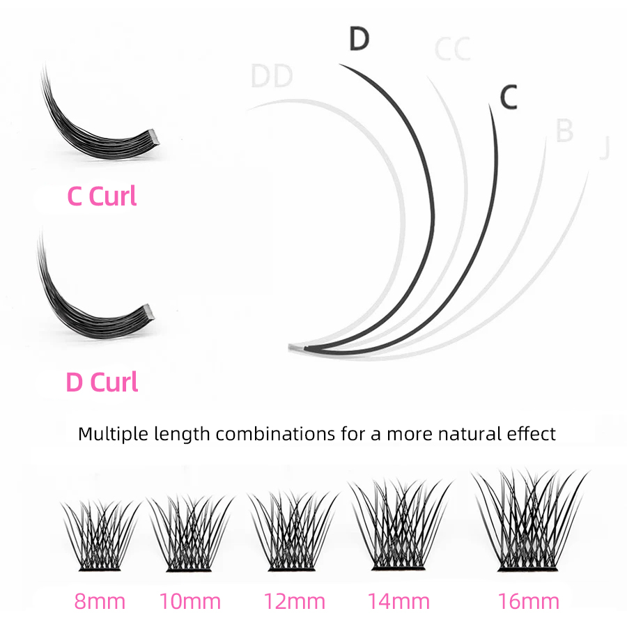 144 pcs DIY Cluster Segmented  - Eyelash Extension Russian Volume 评论和价格