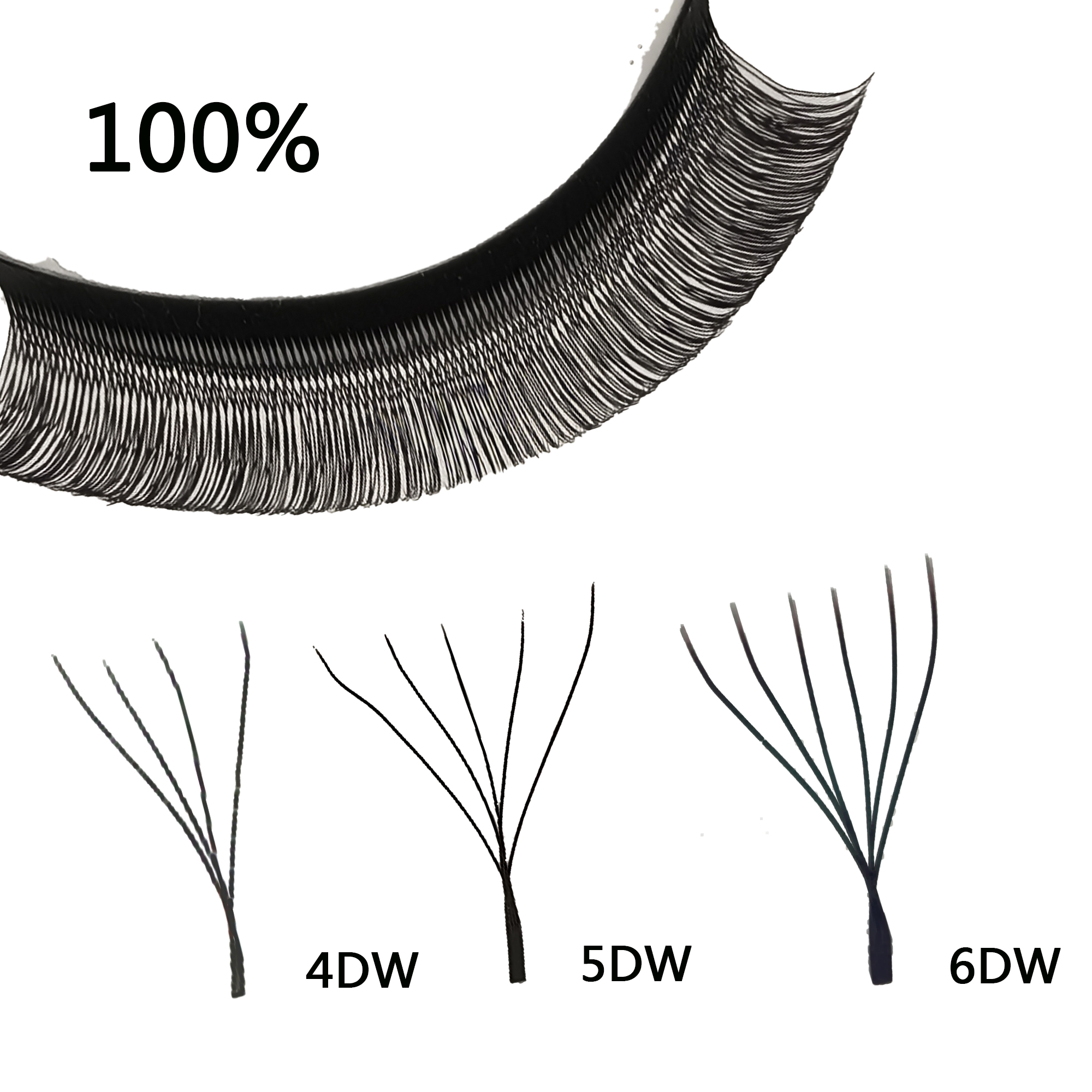 Tbestt U Shaped 4D 5DW Eyelash - Eyelash Extension Yelix 评论和价格