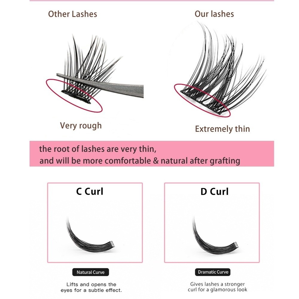 Natural Look DIY Lashes Extens - Eyelash Extension Natural 评论和价格