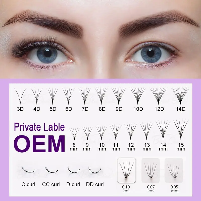 RUJADE Thin Pointy Base Premad - Eyelash Extension Russian Volume 评论和价格