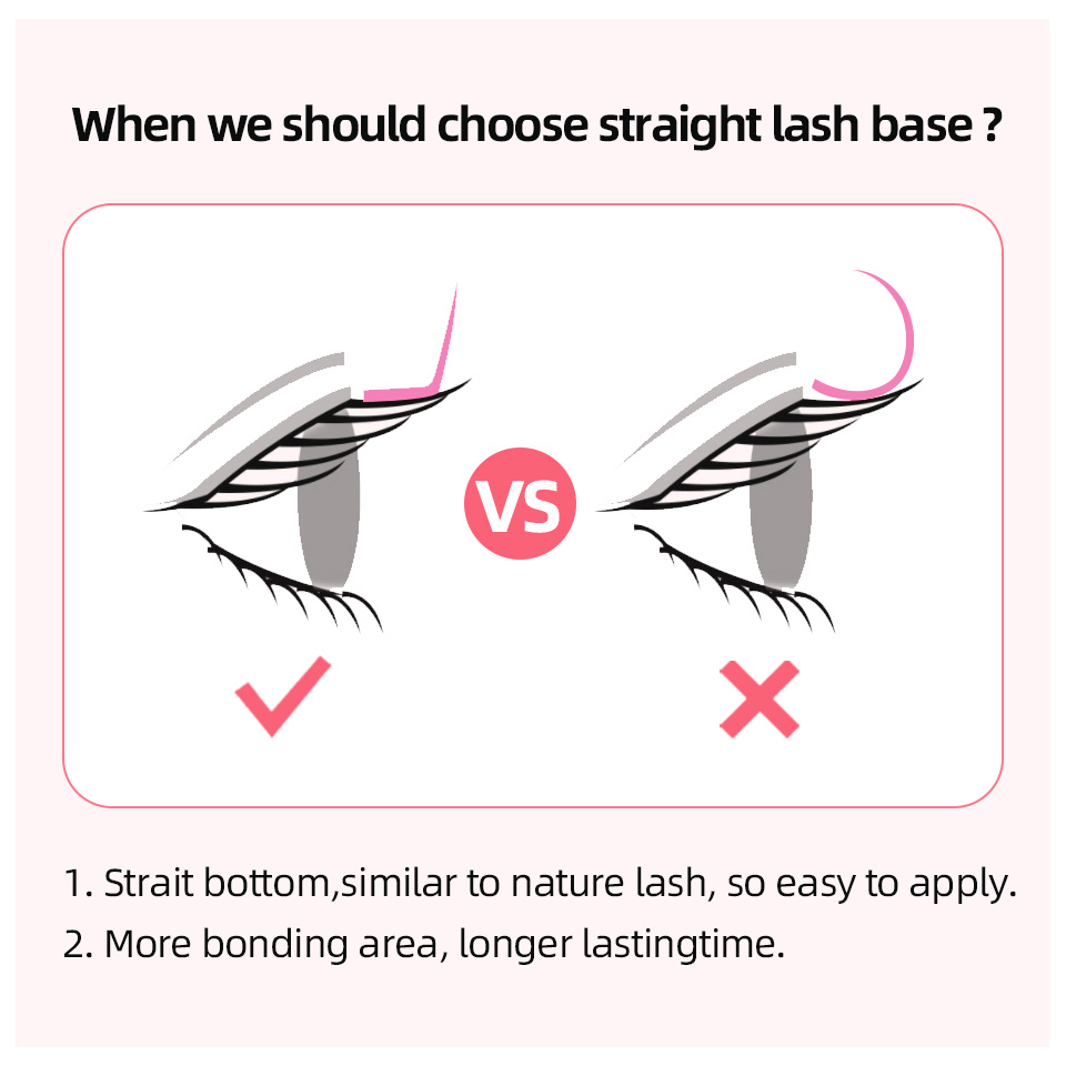 RUJADE L L+ LC LD LU(M) Curl I - Eyelash Extension Russian Volume 评论和价格