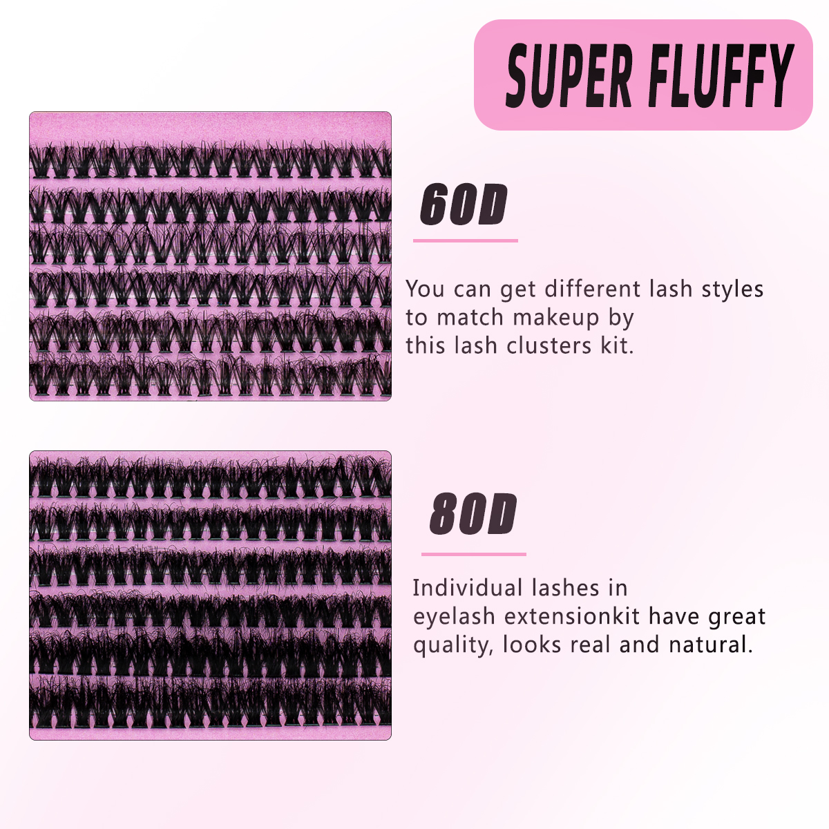 DIY False Eyelashes Clusters E - Eyelash Extension Glue Remover 评论和价格