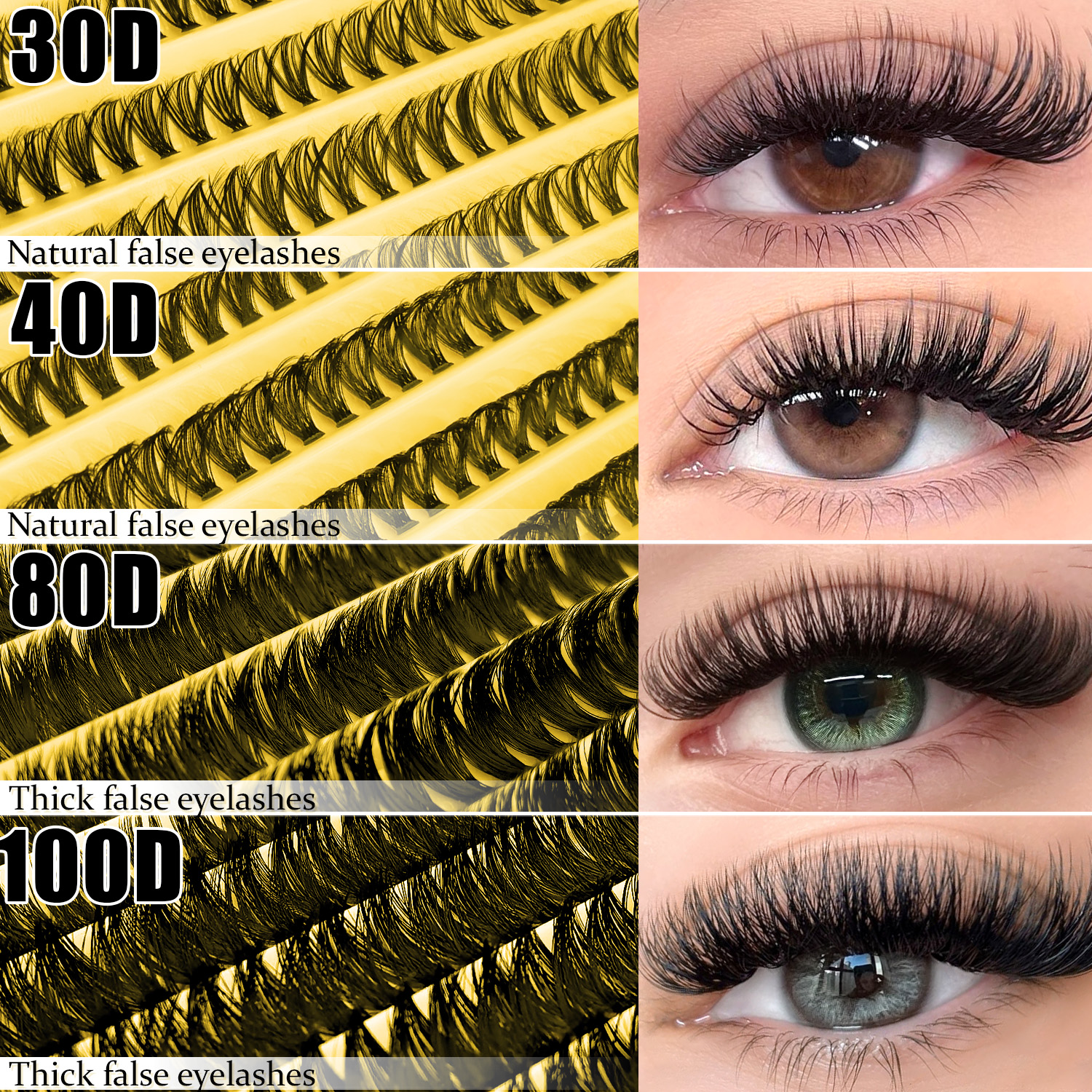 DIY Lash Clusters Kit - 30D/40 - Eyelash Extension Volume 评论和价格