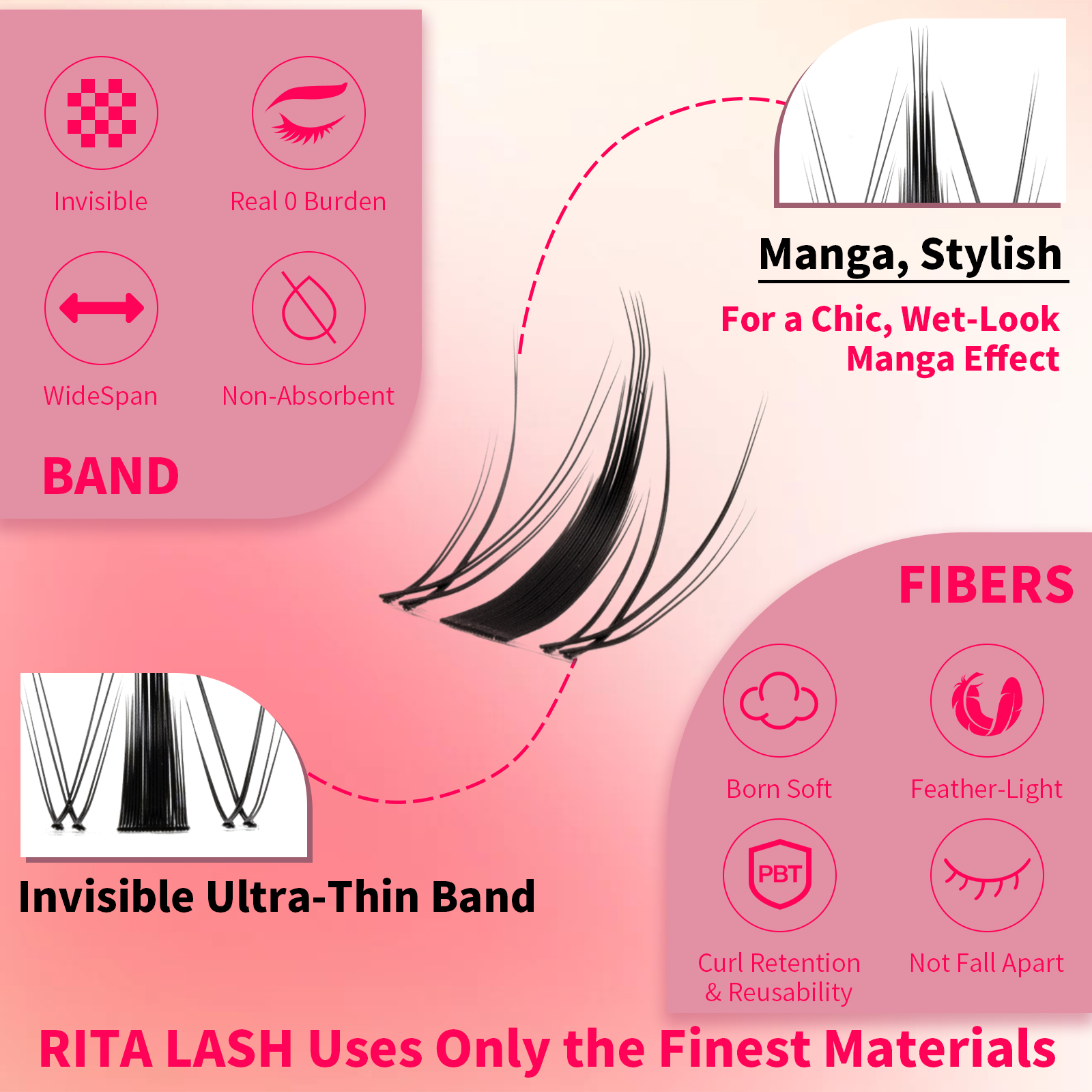RITALASH 154pcs D Curl Cluster - Eyelash Extension Volume 评论和价格