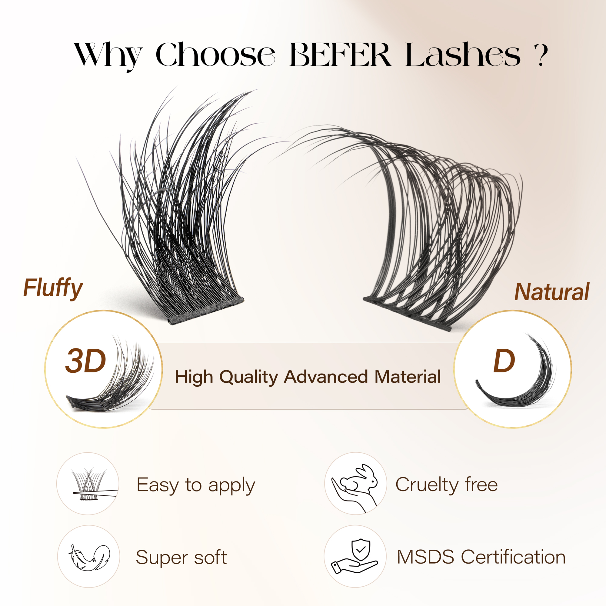 Befer Natural Lashes Clusters  - Eyelash Extension Natural 评论和价格